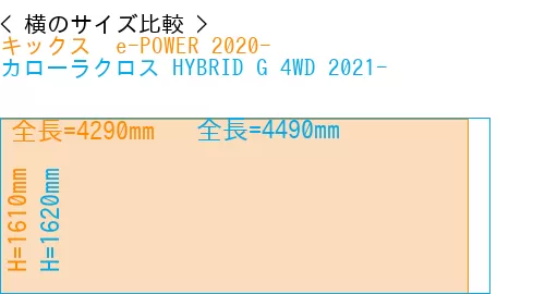 #キックス  e-POWER 2020- + カローラクロス HYBRID G 4WD 2021-